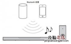 雅马哈YAS-408电视音响怎么播放蓝牙装置上的音乐