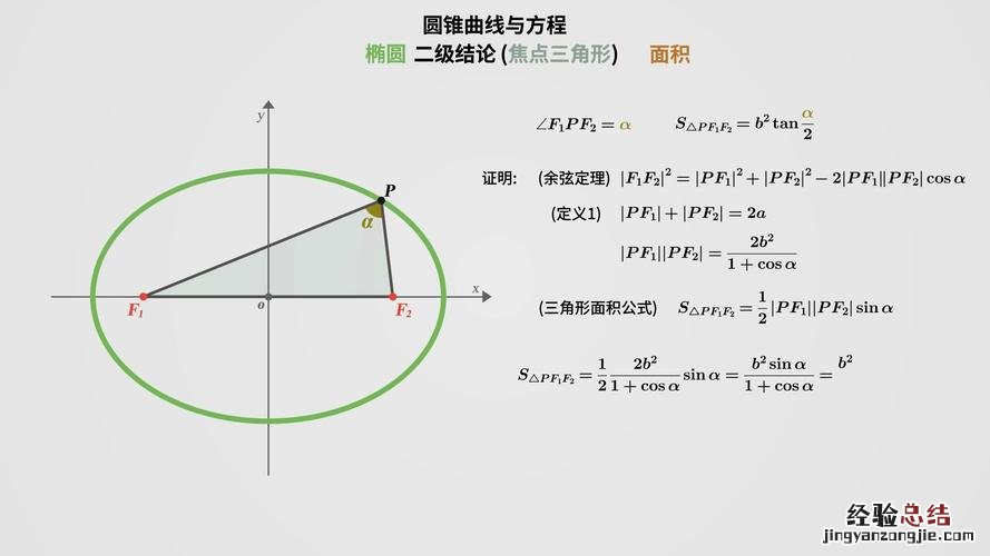 三角形内切圆的半径公式是什么