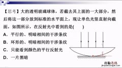 牛顿环干涉条纹的特点