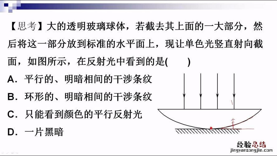 牛顿环干涉条纹的特点