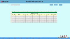 功率因数0.9是什么意思