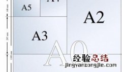 a三纸多大 a三纸多大的纸