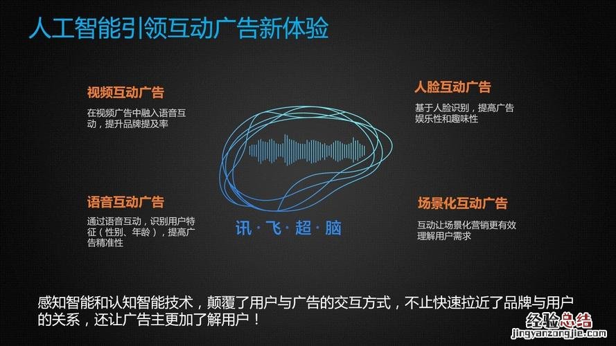 语音广告怎么做的