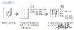 三星DP728指纹锁怎么设置双重开锁模式