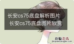 长安cs75底盘解析图片 长安cs75底盘图片欣赏