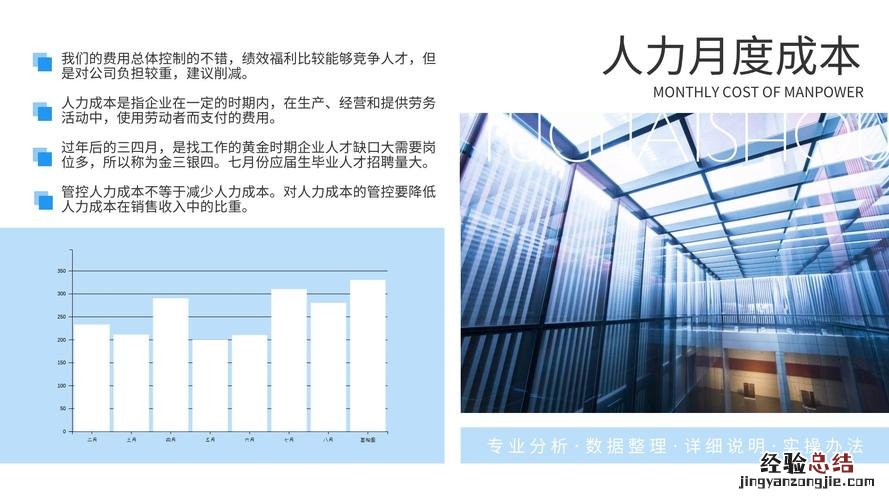 成本的含义是什么