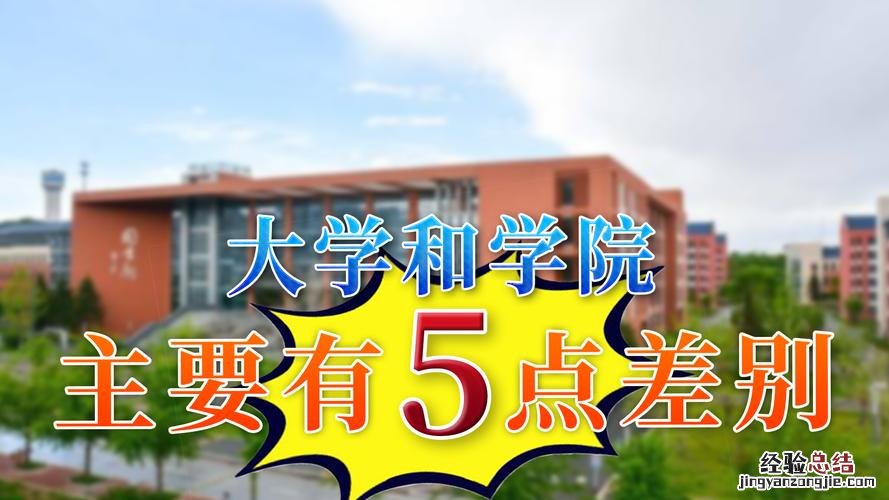 大学商业化是什么意思