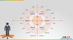 违法行为代码1345是什么意思