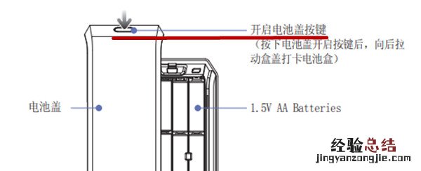 三星DP728指纹锁怎么换电池