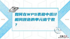 wps中字数统计在哪里