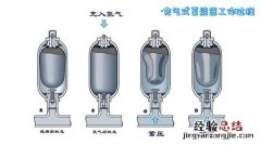 汽车缸内直喷工作原理