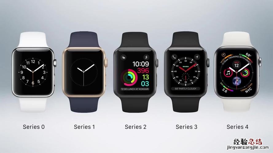 iwatch2和3的区别大吗