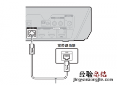 索尼BDV-N9200W连接网络的图文教程