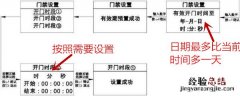 亚太天能A1指纹锁怎么设置时效密码