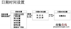 亚太天能A1指纹锁怎么设置时间