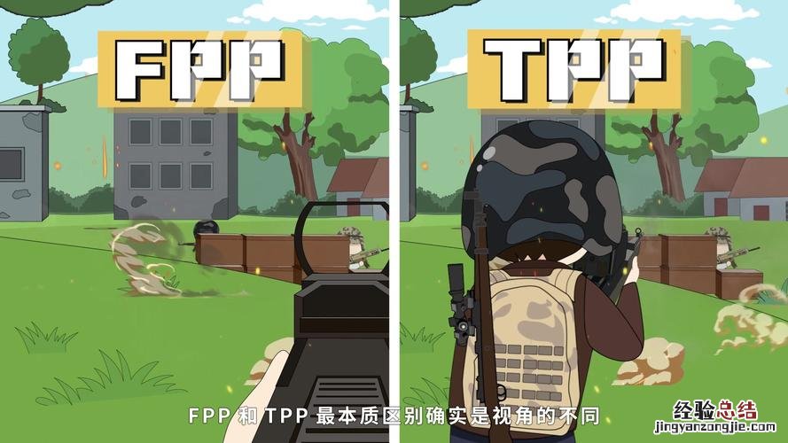 tpp和fpp全称分别是什么