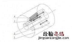 滑动轴承一般在什么场合下使用最好 滑动轴承一般在什么场合下使用