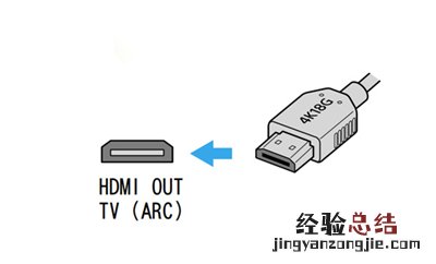 索尼HT-Z9F连接电视机和其他设备的图文教程