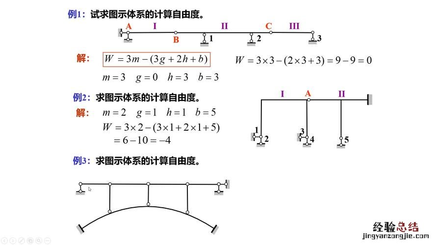 如何计算不确定度