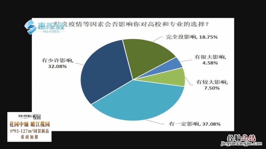 人文社科类包括哪些专业