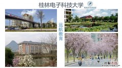 桂林电子科技大学怎么样