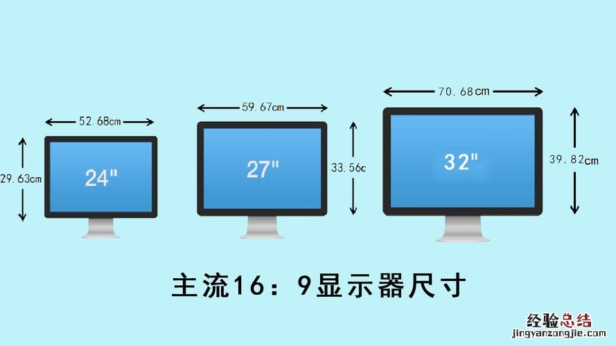 24寸液晶电视尺寸多大