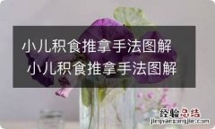 小儿积食推拿手法图解 小儿积食推拿手法图解可以揉肚子吗