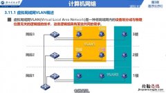 广播域和冲突域怎么数