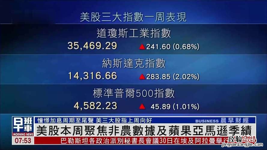 大非农数据什么意思几点公布