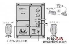 漫步者R201T08多媒体音箱怎么连接安装