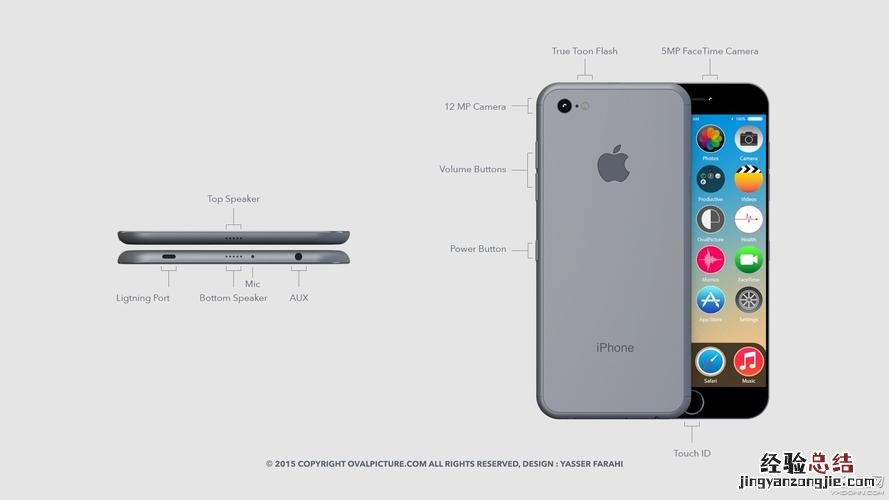 iphone7送话器在哪里