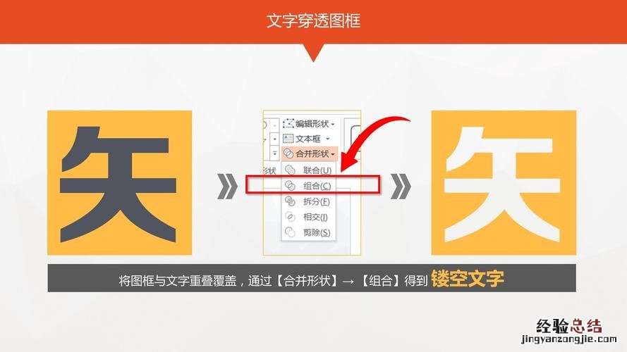 ppt 怎么做