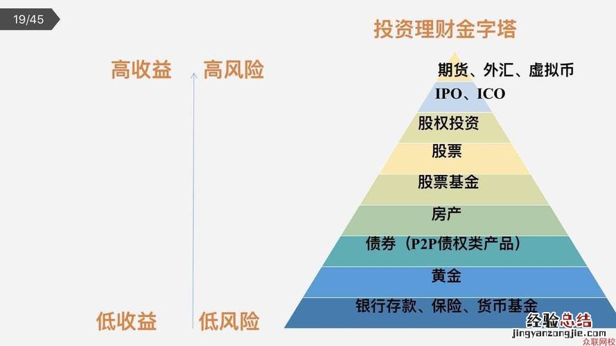 短期成本和长期成本的区别