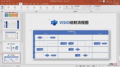 流程图怎么做