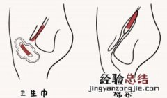 月经卫生棉条好用吗 卫生棉条好用吗