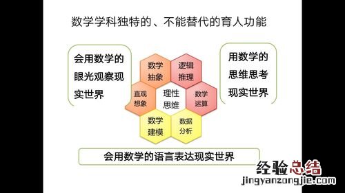 基础数学是学什么