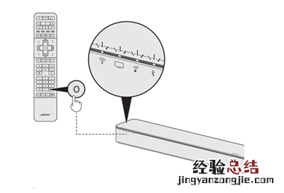 Bose SoundTouch 300 Soundbar无线音箱怎么禁用和重新启用wifi功能