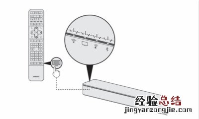 Bose SoundTouch 300 Soundbar无线音箱怎么重置条形音箱