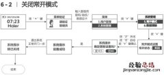 海尔HL-33PF3怎么设置常开模式