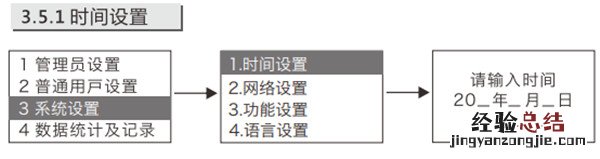 金指码K51指纹锁怎么设置时间