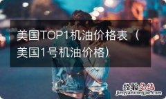 美国1号机油价格 美国TOP1机油价格表