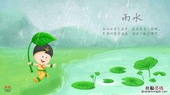 天上的雨水是从哪里来的