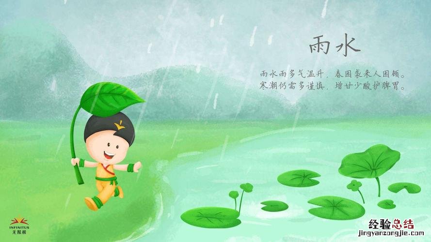 天上的雨水是从哪里来的