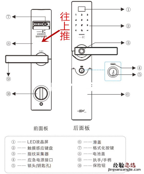 金指码K51指纹锁怎么换电池