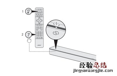 Bose SoundTouch 300 Soundbar无线音箱怎么将条形音箱与低音音箱或环绕扬声器配对