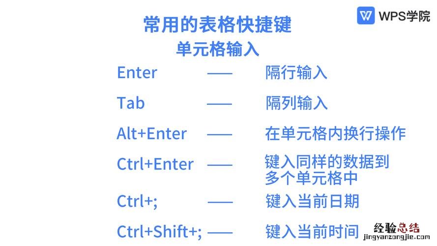 合并单元格的快捷键是什么