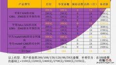 移动38元套餐介绍明细