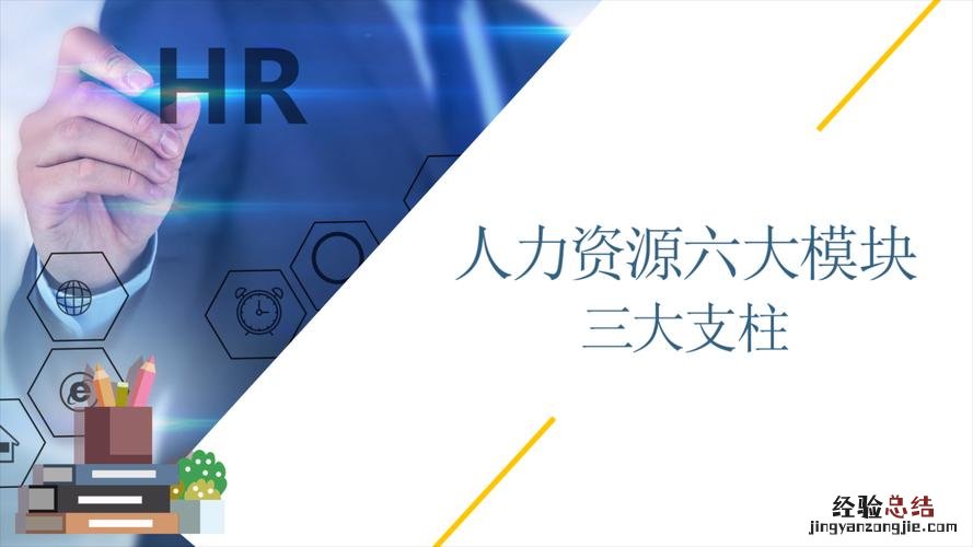 人力资源6大模块是哪些