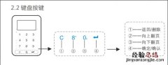 金指码K51指纹锁的键盘怎么操作