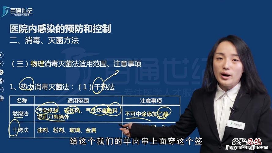 干热灭菌法灭菌条件是